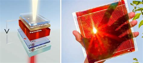 Ferroelectric Perovskites:  Revolutionizing Energy Storage and Solar Cell Efficiency!